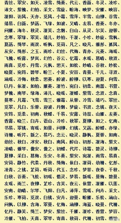 宝贝姓名起名字大全 婴儿出生名字大全