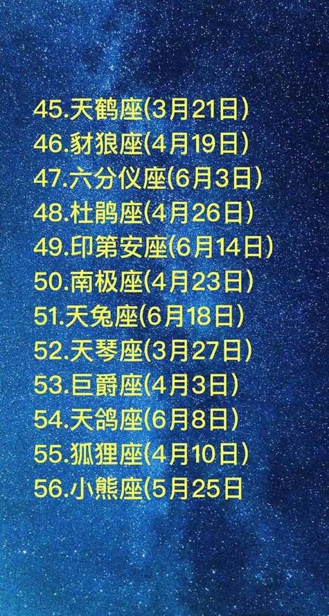 农历01年正月初一是公历2001年1月24日,阳历1月1日出生的人是什么星座