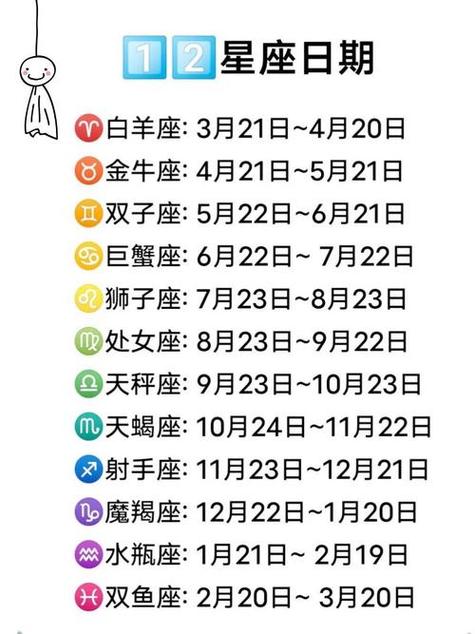 9月7日是什么星座(7月9曰是什么星座)