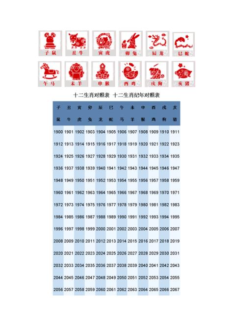 2023年每天属相查询,2023年属牛几月出生好