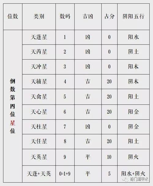 芸芸众生,或贵极人臣,或流浪街头,并不是由个人的意志或力量所能改变