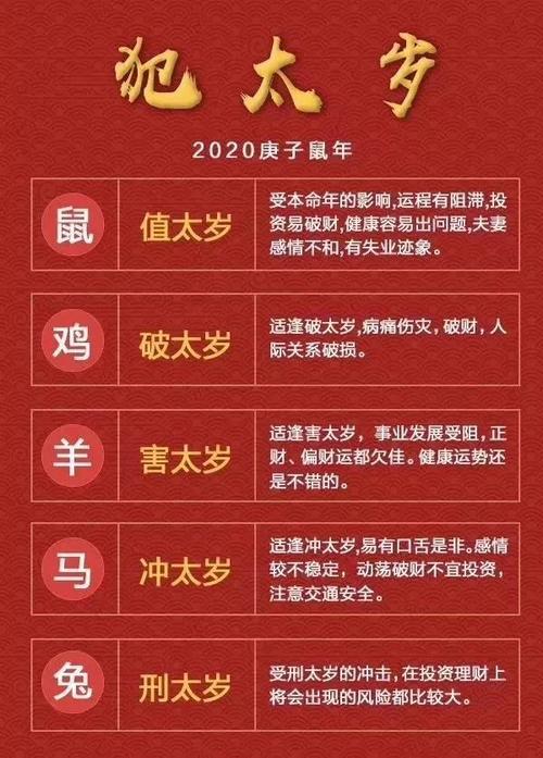 精彩小资讯属相犯太岁适合结婚吗,2023犯太岁生肖属相属虎人本命年值