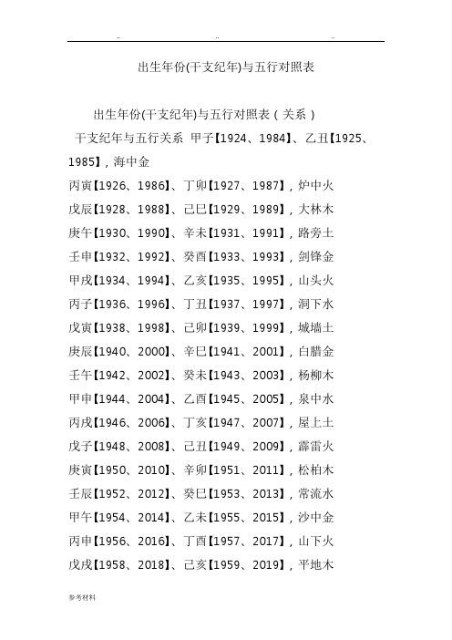 出生年份(干支纪年)与五行对照表 出生年份(干支纪年)与五行对照表