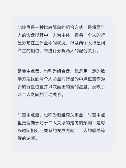 合盘的组合方式有多种,常见的有比较盘,组合中点盘,时空中点盘,马克思