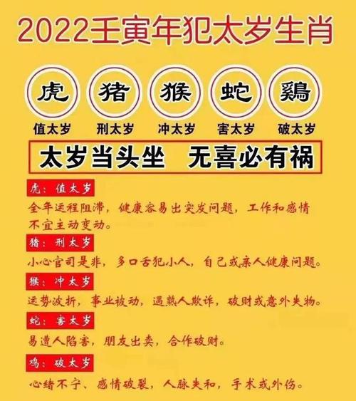 2023年犯太岁的生肖自己对照一下吧