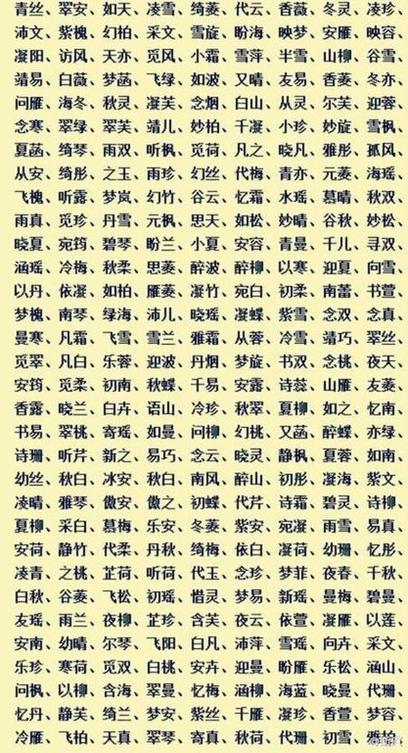 易经给宝宝起名字 易经好名字鉴赏