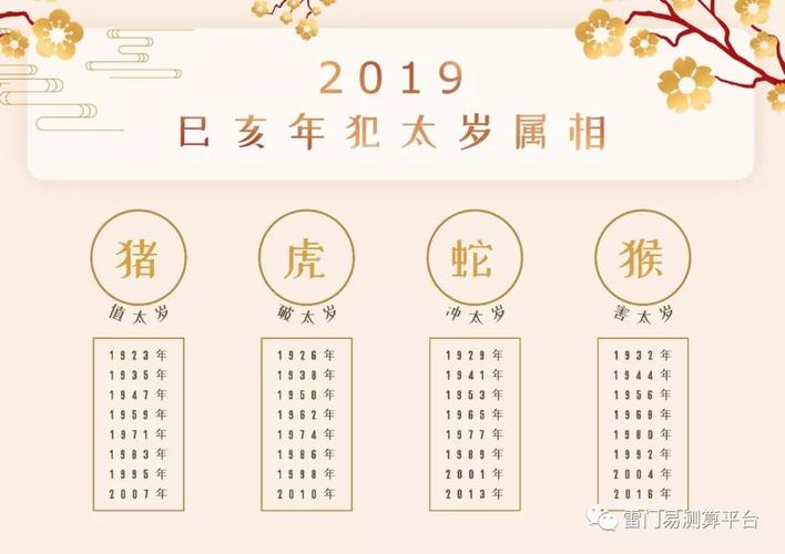 怎么查自己今年运势看我今年的运势如何