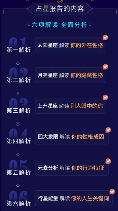 揭秘上升星座揭示你的灵魂与人生大方向手机搜狐(上升星座看人生辉煌)