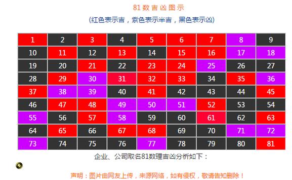 小孩取名打分测试打分(宝宝取名字测试打分)_百科-涨口碑