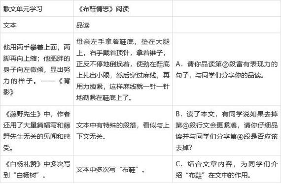 广东深圳市光明区20232024学年八年级上学期期末语文试题及答案