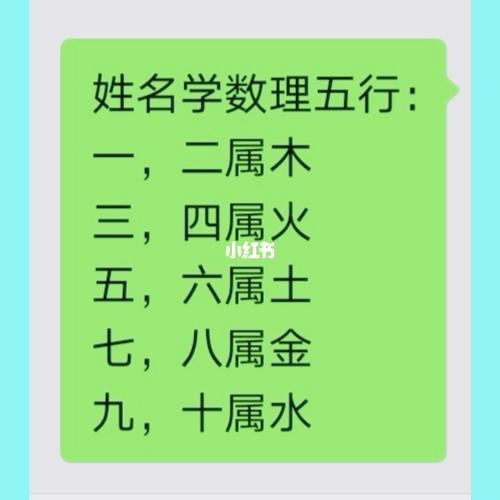 姓名学数理五行