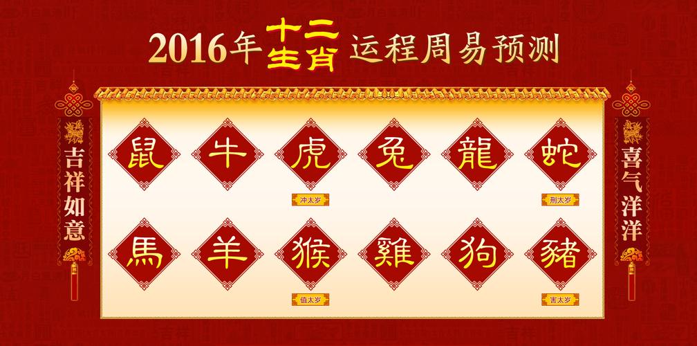 十二生肖运势-2023年运势查询-猴年运程-每月运程-2023十二生肖桃花