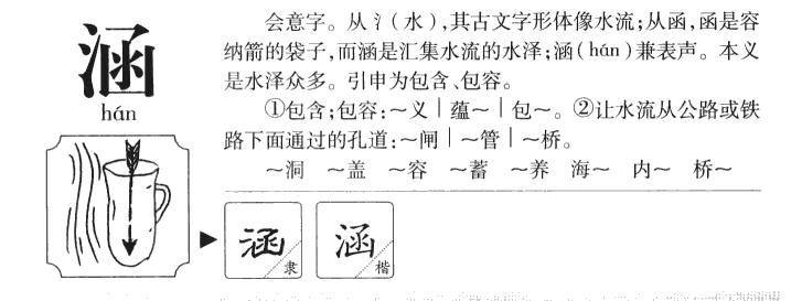 泺字用来起名好不好(逍字取名)