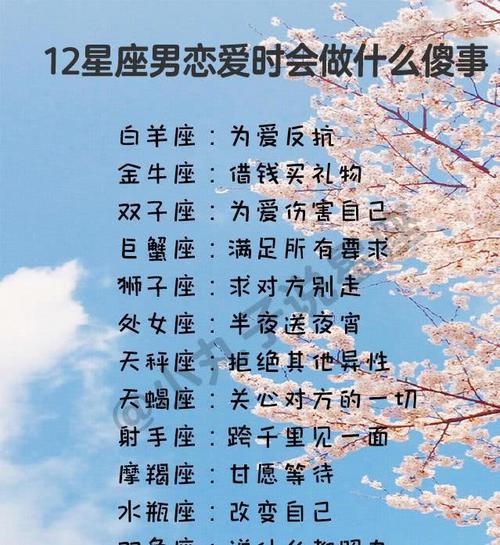 12星座彻底放弃爱情的表现12星座女最怕遇到什么样的恋人