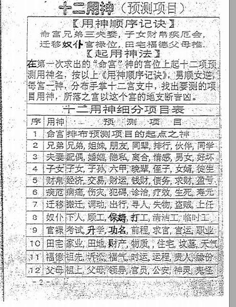 女人宫度算命对照表宫度算命越来越不相信了我妈妈的生日算起来是九点