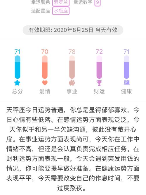 狮子座今日运势查询