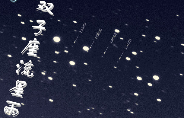 双子座流星雨(怎么解读自己的星盘)