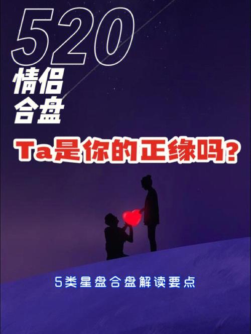 情侣合盘怎么看?各种合盘的解读重点