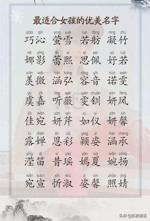 宝宝起名:带泓字好听的男孩名字,大气又时尚,女孩名字温文尔雅_举报