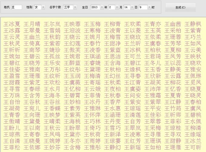 想给宝宝换一个名字 宝宝出生日期为公历2023-02-14 女孩 姓王 母亲