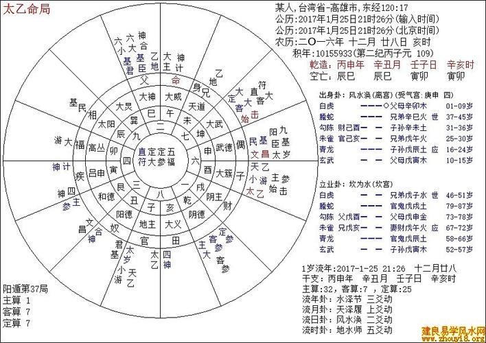 玄奥太乙神数软件