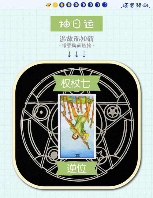 塔罗牌权杖七逆位:爱情事业学业财富解读