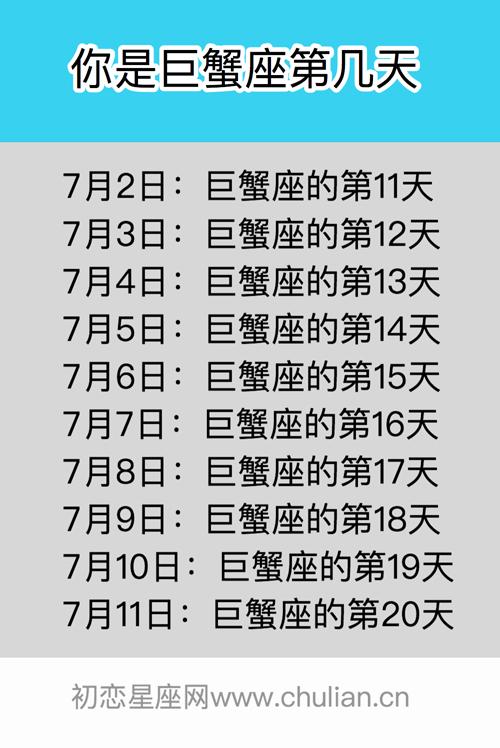 7月3日:巨蟹座的第12天7月2日:巨蟹座的第11天7月1日:巨蟹座的第10天6