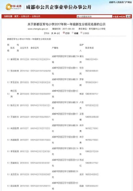 姓名,出生年月,户籍地等信息之外,同时还公布了这些学生的完整身份证