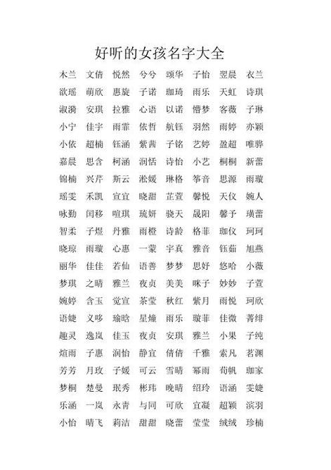 女孩子诺名字的含义,诺字女孩名字的含义