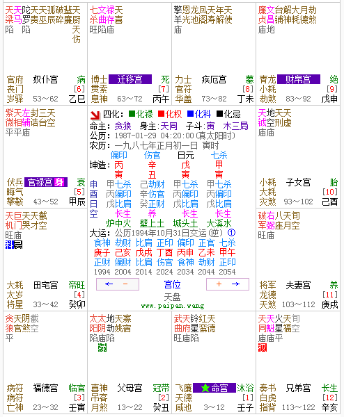 天有紫微宫,上帝之所居也,王者立宫,象而为之是什么意思