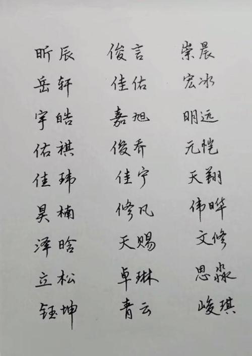 周易起名字八字取名免费生辰八字定字取名最新最全面的周易起名字八字