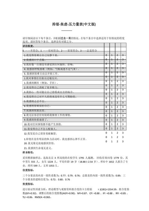 完整版抑郁焦虑压力量表c21