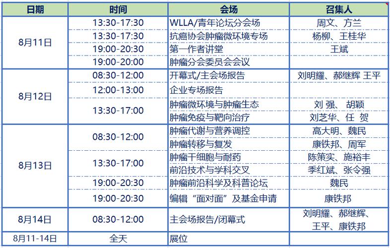 中国细胞生物学学会