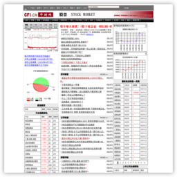 中财网股票频道